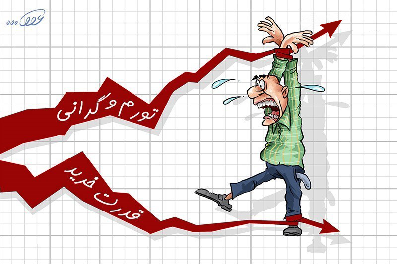 ١٨% بۆ ٣٥%ى ئێرانییەکان لە ژێر هێڵى هەژاریدان