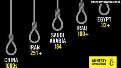 Af Örgütü: İran rejimi ve Çin idam suçunda zirvede