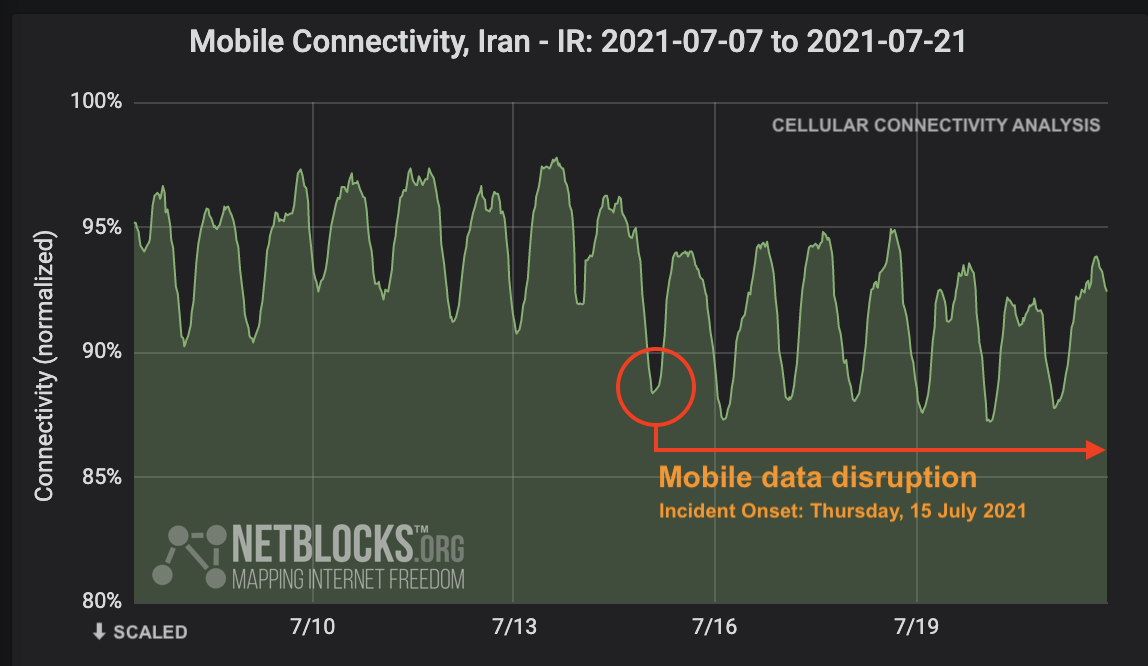 Watchdog: Iran disrupts internet amid crackdown on protesters in Khuzestan