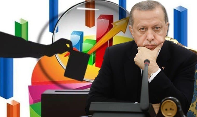 AKP’yi korkutan “Kürt seçmen” anketi