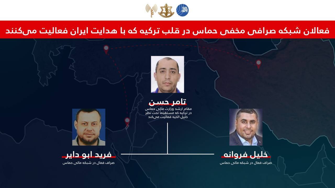 گزارشی از افشای شبکه پنهان مالی حماس در ترکیه با هدایت مستقیم ایران