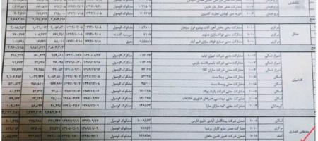 آیا فساد در قوه قضایی بخشی از فساد رهبری است؟