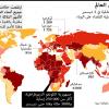 حوالي 20 مليون مصابا سنويا معظمهم دون سن الخامسة