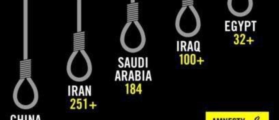Af Örgütü: İran rejimi ve Çin idam suçunda zirvede