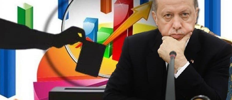 AKP’yi korkutan “Kürt seçmen” anketi